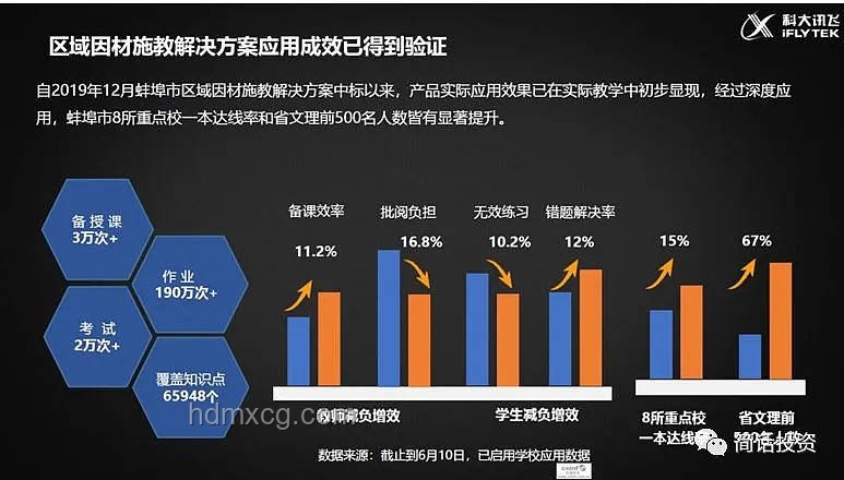 黑头环总监回应凸显游戏语音功能争议，行业趋势如何？
